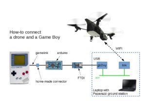 gb-ardrone2-wiring